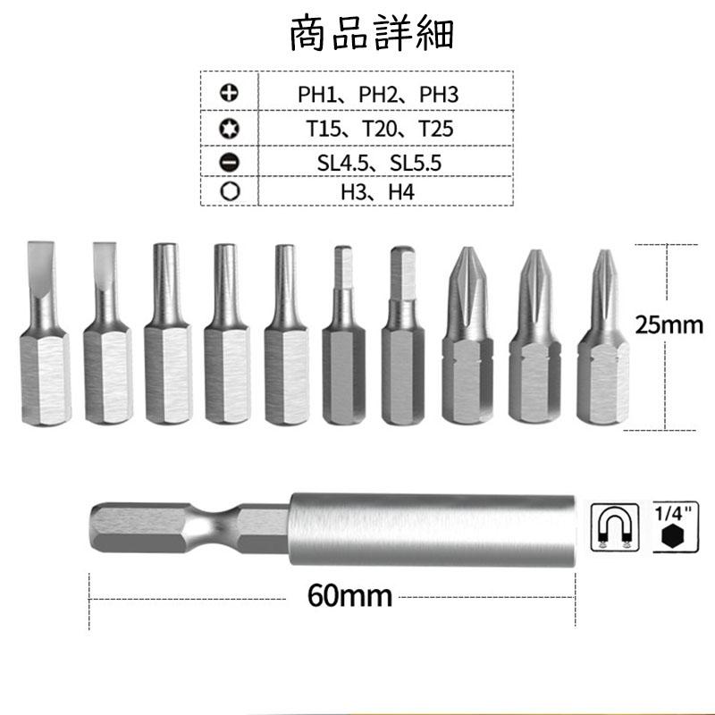 ドリルビット，インパクトドライバー ビットセット，112ピース ドリルビット，インパクトドライバー ビットセット，112ピース - メルカリ