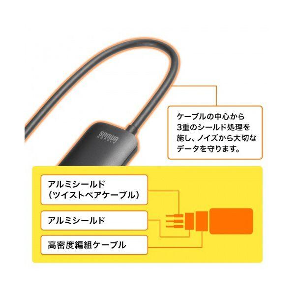 サンワサプライ HDMI-DisplayPort変換アダプタ（8K／30Hz） AD-HD32DP 1個_3