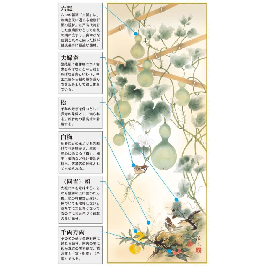 掛け軸 高精細巧芸画 純国産掛け軸 開運画 伊藤翔風 「開運六瓢息災図」 尺三 オニックス風鎮 防虫香サービス｜touo2｜03