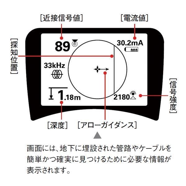 RIDGID リジッド 21893 シークテック SR-20 ロケーター レシーバー 工具 ツール DIY 作業工具 道具_3