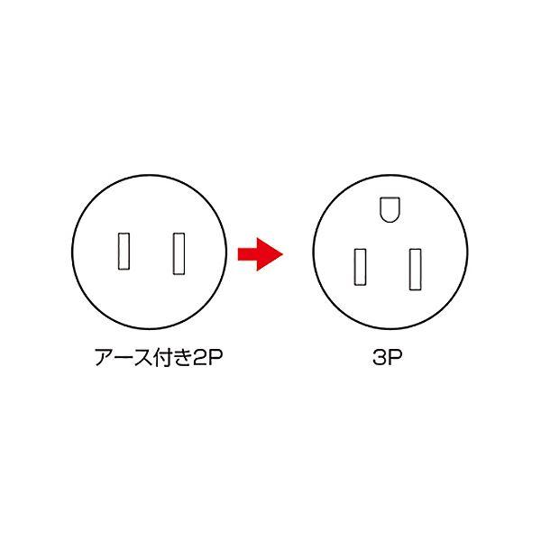 （まとめ）サンワサプライ 2P→3P変換アダプタTAP-AD1RN 1個〔×5セット〕