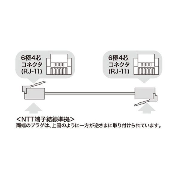 （まとめ）サンワサプライ エコロジー電話ケーブル6極4芯 ホワイト 3m TEL-E4-3N2 1本〔×10セット〕