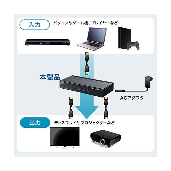 サンワダイレクトHDMI分配器(1入力2出力 4K/60Hz対応 HDR非対応 HDMIスプリッター) 400-VGA0131個