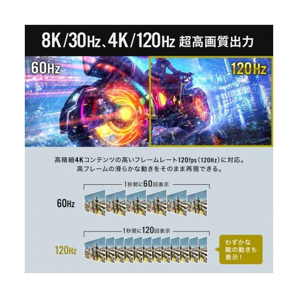 サンワサプライ HDMI-DisplayPort変換アダプタ（8K／30Hz） AD-HD32DP 1個_5
