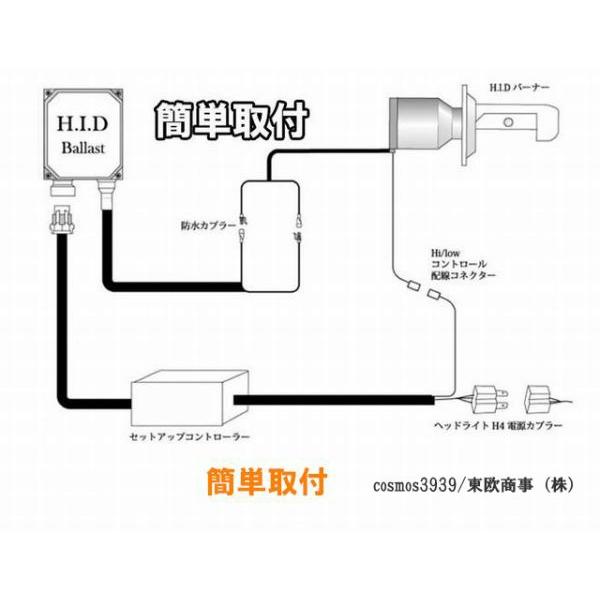 HID キット H4 8000K 35W 12V Hi Lo スライド式 リレーレスハーネス｜touo｜02