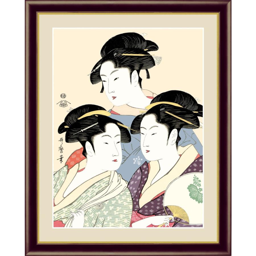 高精細デジタル版画 額装絵画 浮世絵 美人画 喜多川 歌麿作 寛政の三