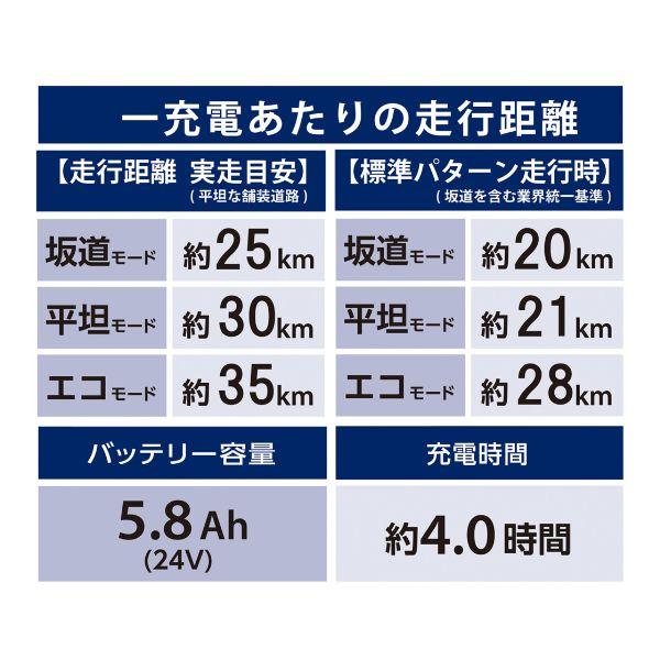 丸石サイクル ビューアシスト インクブルー 26インチ 5.8Aｈ 電動アシスト自転車 エントリーモデル｜tour-de-zitensya｜18