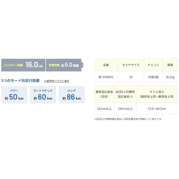 【2024年モデル】パナソニック×コンビ　ギュット・クルームF・DX　マットサンドイエロー　BE-FHD031Y　16.0Ah｜tour-de-zitensya｜20