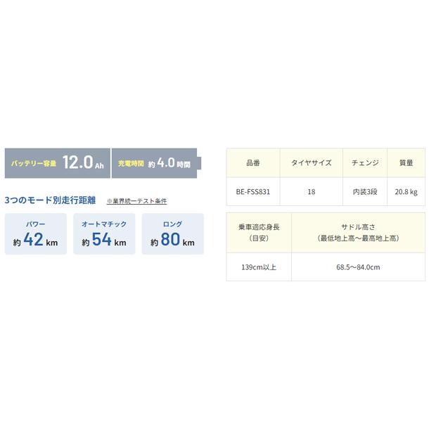 Panasonic 【2024年モデル】パナソニック ビビ・S・18 マット Panasonic 【2024年モデル】パナソニック ビビ・S・18 マット