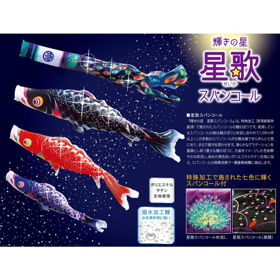 ショッピングアウトレット 徳永鯉 星歌スパンコール1 5m 6点 にわデコセット 庭用こいのぼり ガーランドフラッグ式吊り下げタイプ ポール不要 410 145 人形の東籬 通販 Yahoo ショッピング 在庫を売る Vieiraevieira Com Br