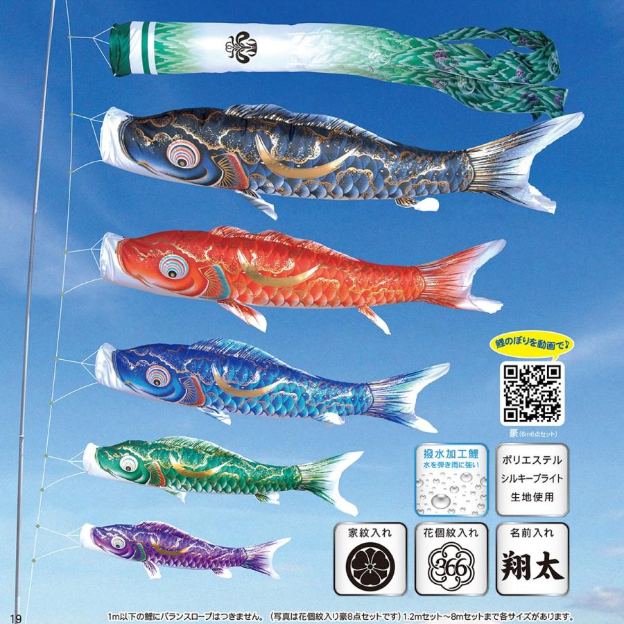 徳永鯉] 豪 1.5m 6点 にわデコセット （庭用こいのぼり） ガーランド