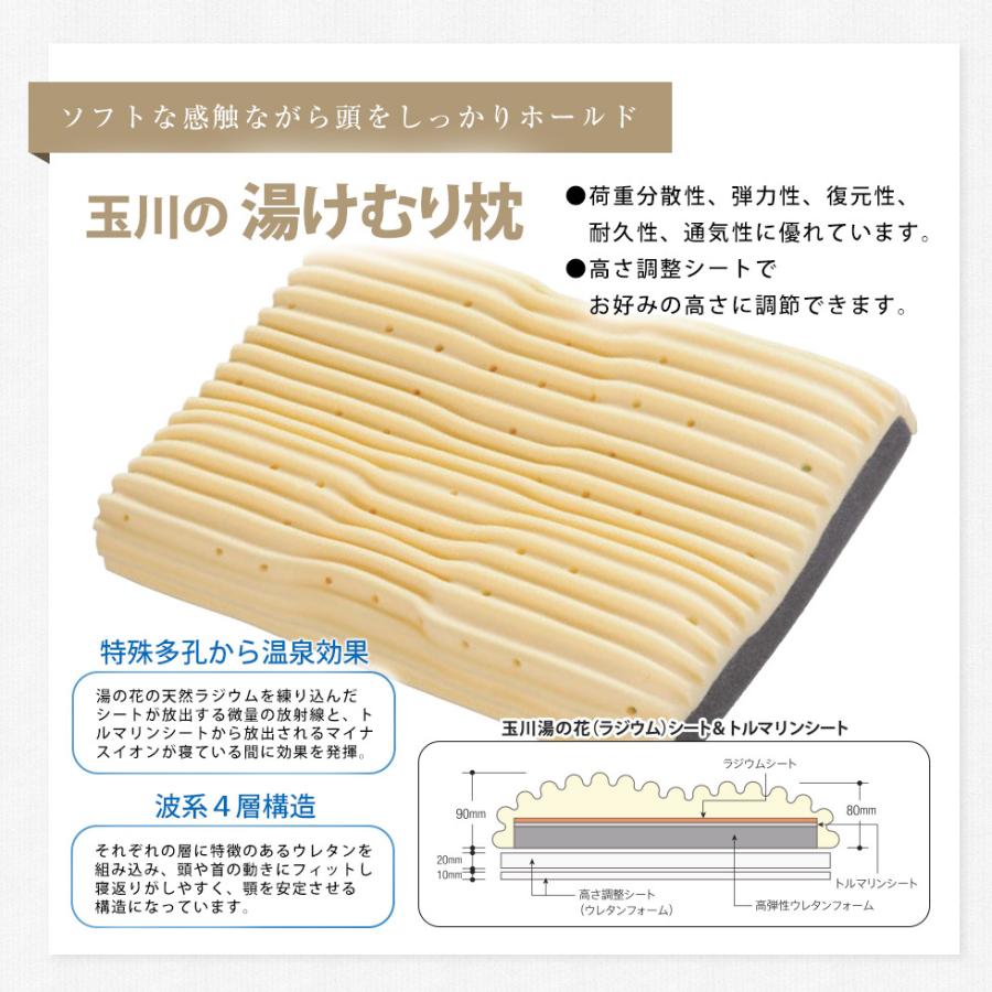 玉川の湯けむり枕 36×55×12 ~ 11cm : トルマリンプラザヤフーショップ