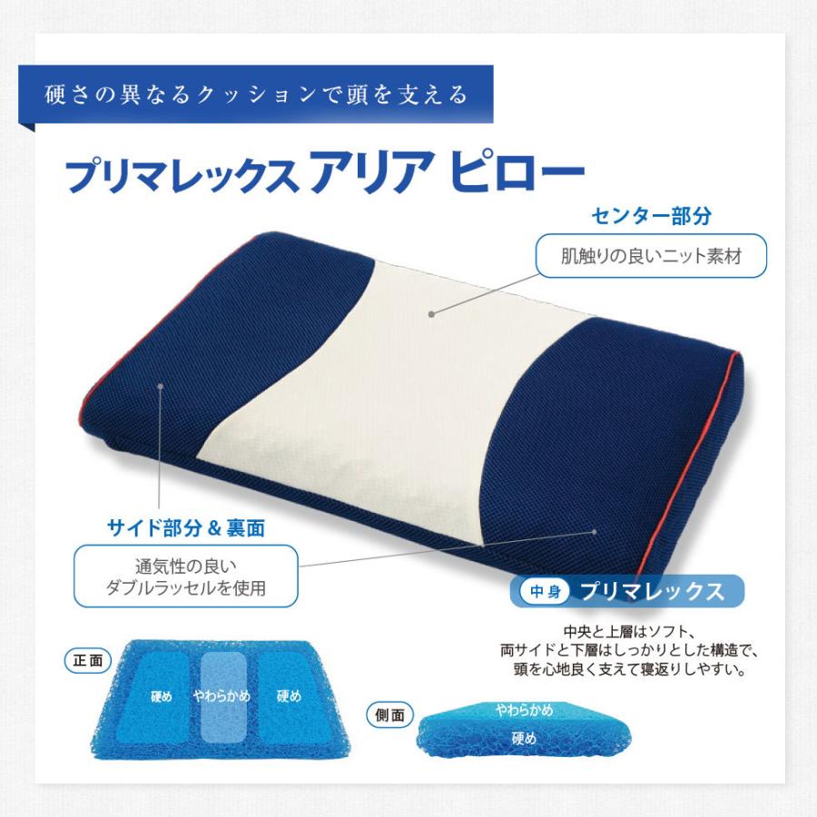 プリマレックス アリアピロー P4265 35×57×6~7mm : トルマリンプラザ