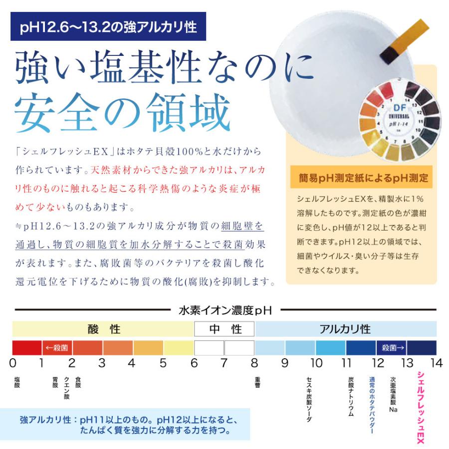 ウィルストップ500ml 20本 ウイルス対策 ウイルス ウイルSTOP_4