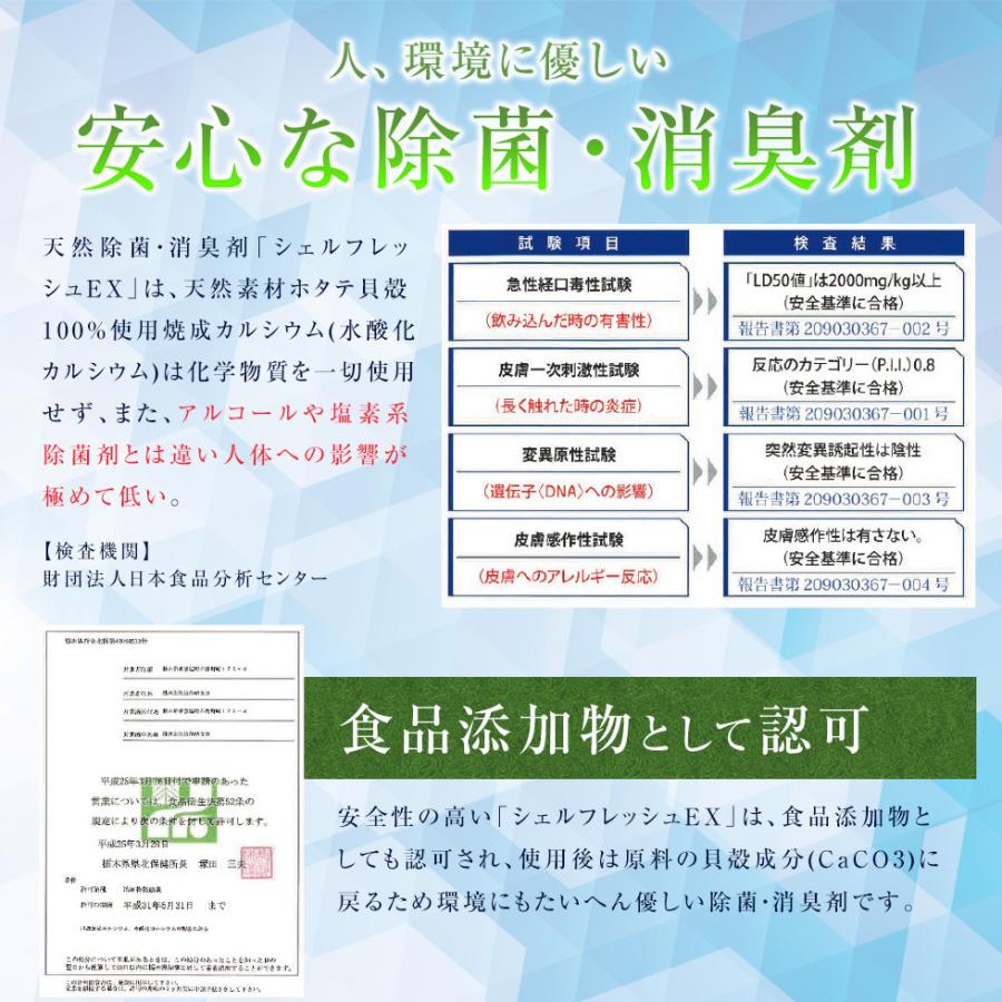 ウィルストップ500ml 20本 ウイルス対策 ウイルス ウイルSTOP_5