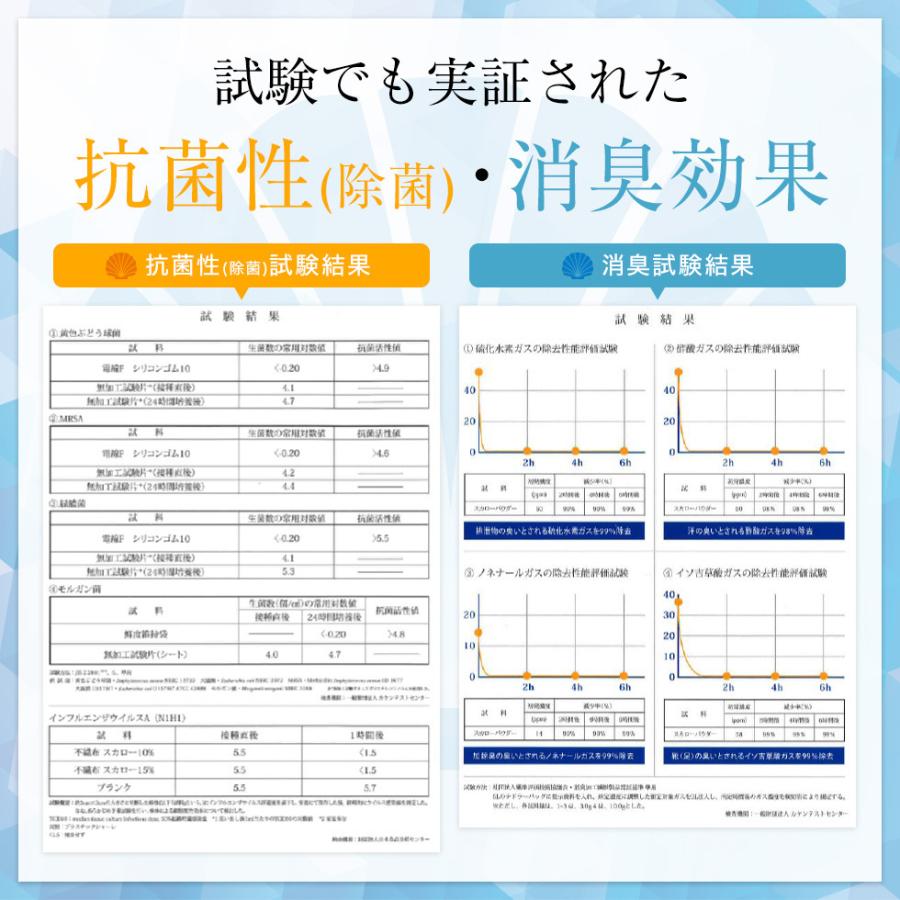 ウィルストップ500ml 20本 ウイルス対策 ウイルス ウイルSTOP_6