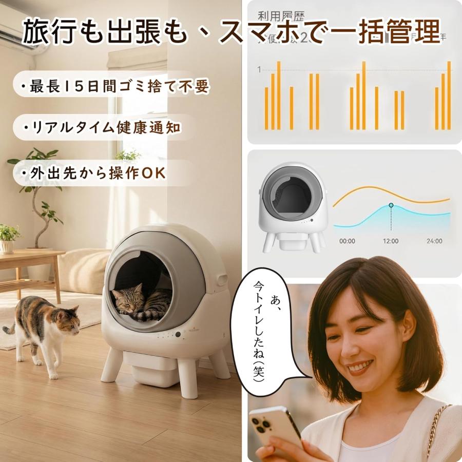 猫 自動トイレ 全自動 大型 50L 多頭飼い 消臭 静音 スマホ管理 アプリ