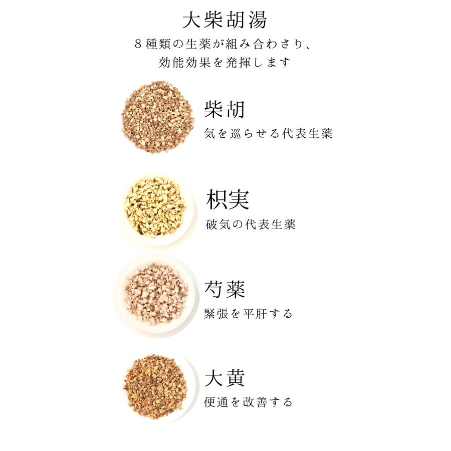 大柴胡湯 煎じ薬　肥満症、神経症、高血圧・肥満による肩こり・頭痛・便秘　薬局製剤　漢方　ダイサイコトウ