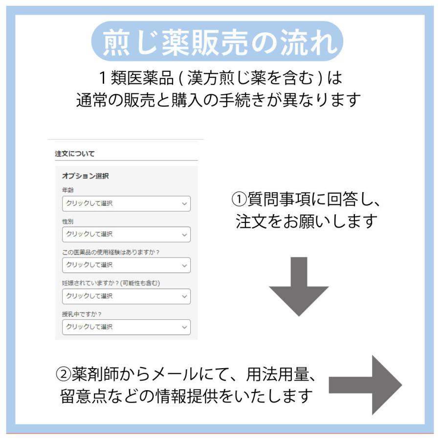 桔梗湯３０日分(３０包)煎じ薬　のどがはれて痛み、ときにせきがでるものの扁桃炎、扁桃周囲炎　漢方薬　キキョウトウ｜toushindo｜08