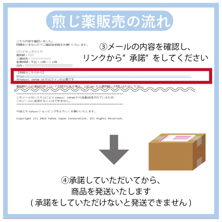 当帰芍薬散料１０日分(１０包）煎じ薬　冷え性で貧血　生理不順　生理痛　更年期　産前産後　足腰の冷え性　むくみ　薬局製剤　漢方　トウキシャクヤクサン｜toushindo｜09