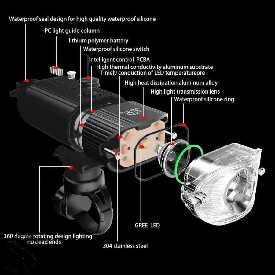 並行輸入品 SHENKEY 4000 MAH 800ルーメン 自転車ライト バイクランプ