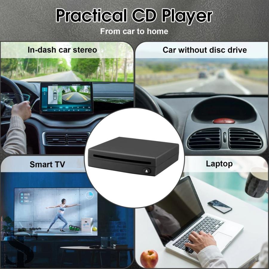 並行輸入品 車用CDドライブプレーヤー 外付けUSB CDプレーヤー 車用