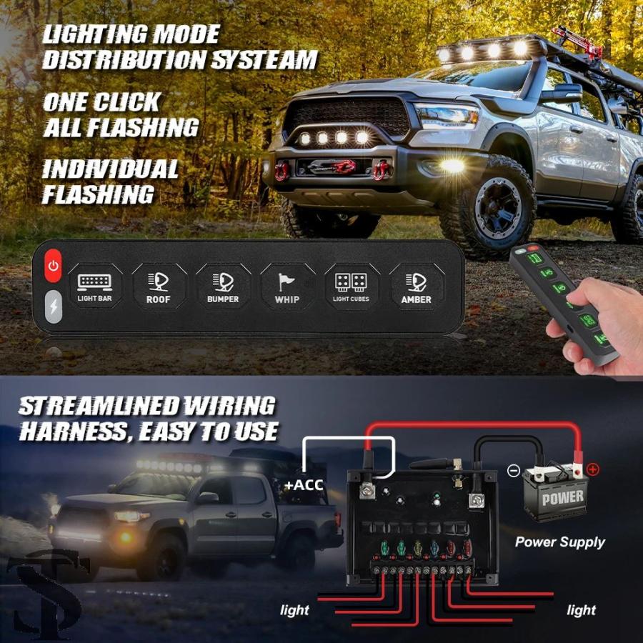 並行輸入品 6 ギャングスイッチパネル 12V JL グラブハンドルスイッチ