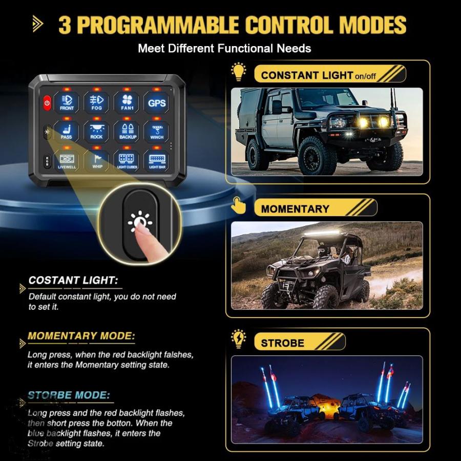 並行輸入品 COLIGHT ワイヤレス RGB 12 ギャングスイッチパネル汎用