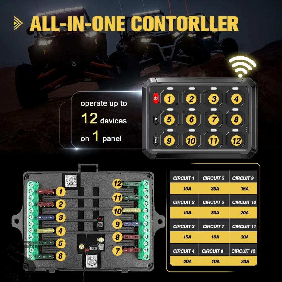 並行輸入品 COLIGHT 12 ギャング RGB スイッチパネル多機能プッシュ
