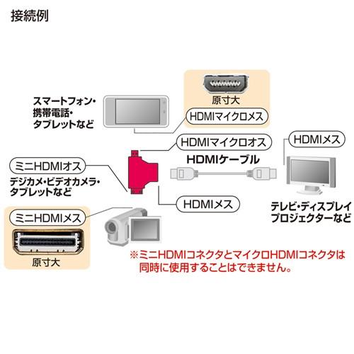 サンワサプライ HDMI変換アダプタミニ＆マイクロHDMI AD-HD11MMC｜toutsuhan｜02
