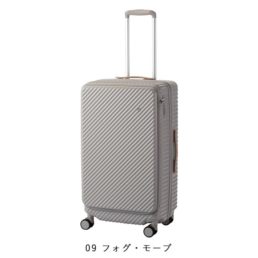 HaNT ハント スーツケース ココント ACE TSダイヤル 5泊 6泊 7泊 65L