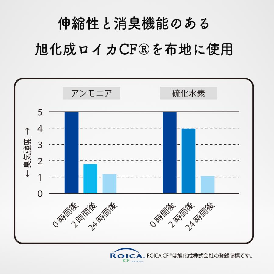 Kaiteky のびる消臭ストーマパウチカバー スモーキーカラーズ （前あきゴムストッパータイプ）｜towa-direct｜05