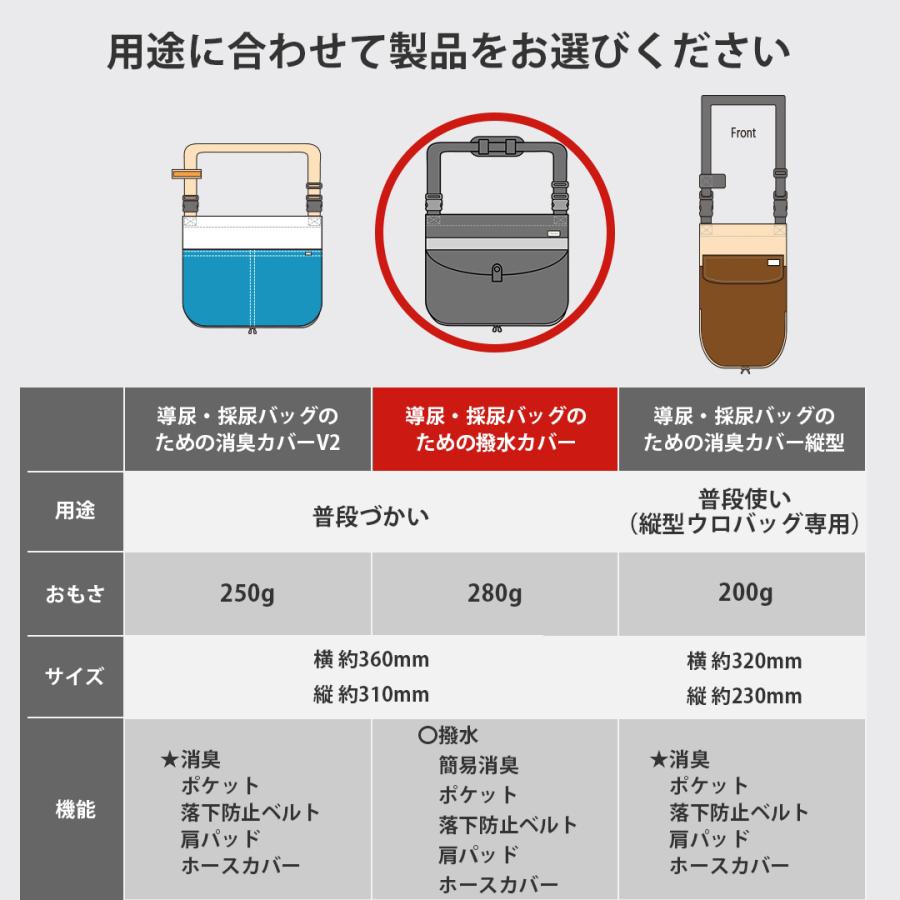 Kaiteky 導尿・採尿バッグのための「撥水」カバー 肩掛け ショルダー 丈夫 消臭 軽量 （ホースカバー約50cm・簡易消臭機能付き） |  | 15