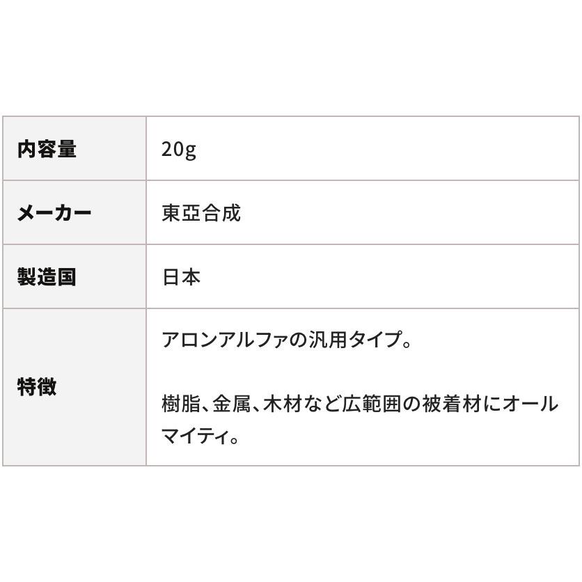 東亞合成　アロンアルフア　201F　汎用　瞬間接着剤　アロンアルファ　20g　細円錐ブリスタータイプ　ポイント10倍！　25本