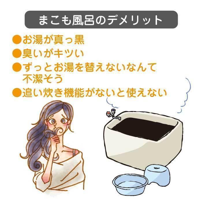発酵 まこも湯 (100g×５セット)｜宮崎県産100%｜真菰｜国産マコモ｜無添加｜まこも風呂｜枯草菌｜浄化｜入浴剤｜宮崎県国富町育ちのサンマコモ |  | 06