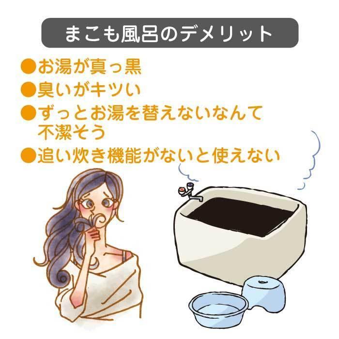 発酵 まこも湯 (100g)｜宮崎県産100%｜真菰｜国産マコモ｜無添加｜まこも風呂｜枯草菌｜浄化｜入浴剤｜宮崎県国富町育ちのサンマコモ【メール便】 |  | 06
