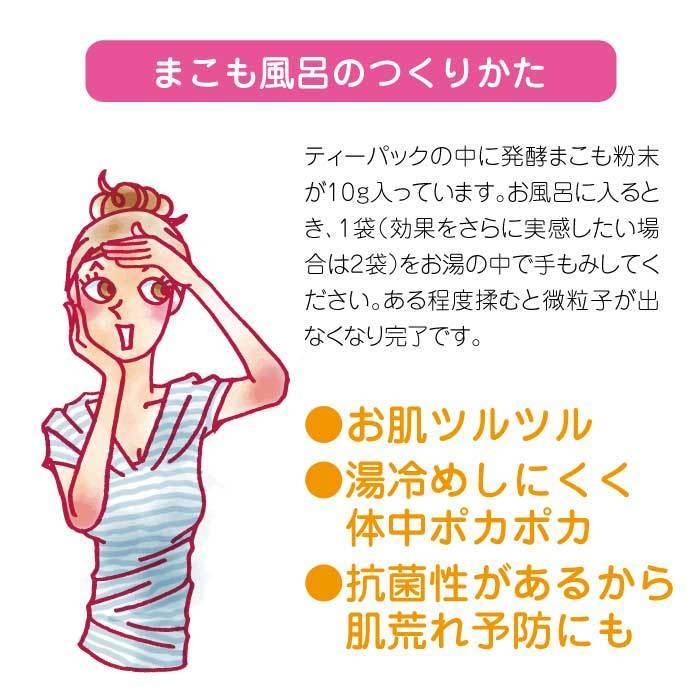 発酵 まこも湯 (50g×3セット)｜真菰｜国産マコモ｜無添加｜まこも風呂