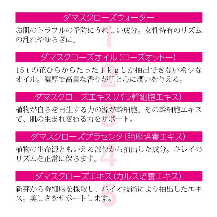 nini バネ クイーン ローズローション 150ml【Baneh Queen Rose Lotion