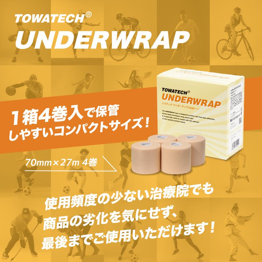 アンダーラップ テーピング セット トワテック アンダーラップ 70mm×27m×4巻 テーピング下地
