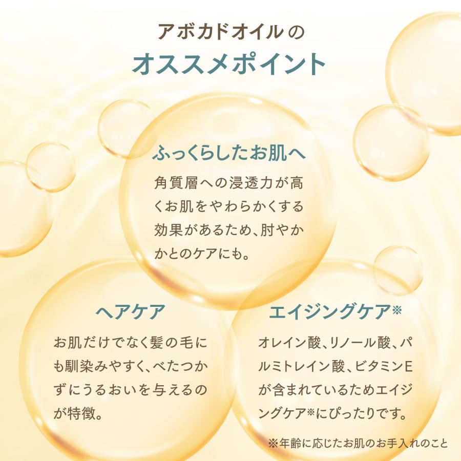 【4.5L】アボカドオイル 300mL×15本（ハーフケース販売）【天然100％・精製】アプレミディ アボカド油 キャリアオイル 大容量 業務用 送料無料の画像