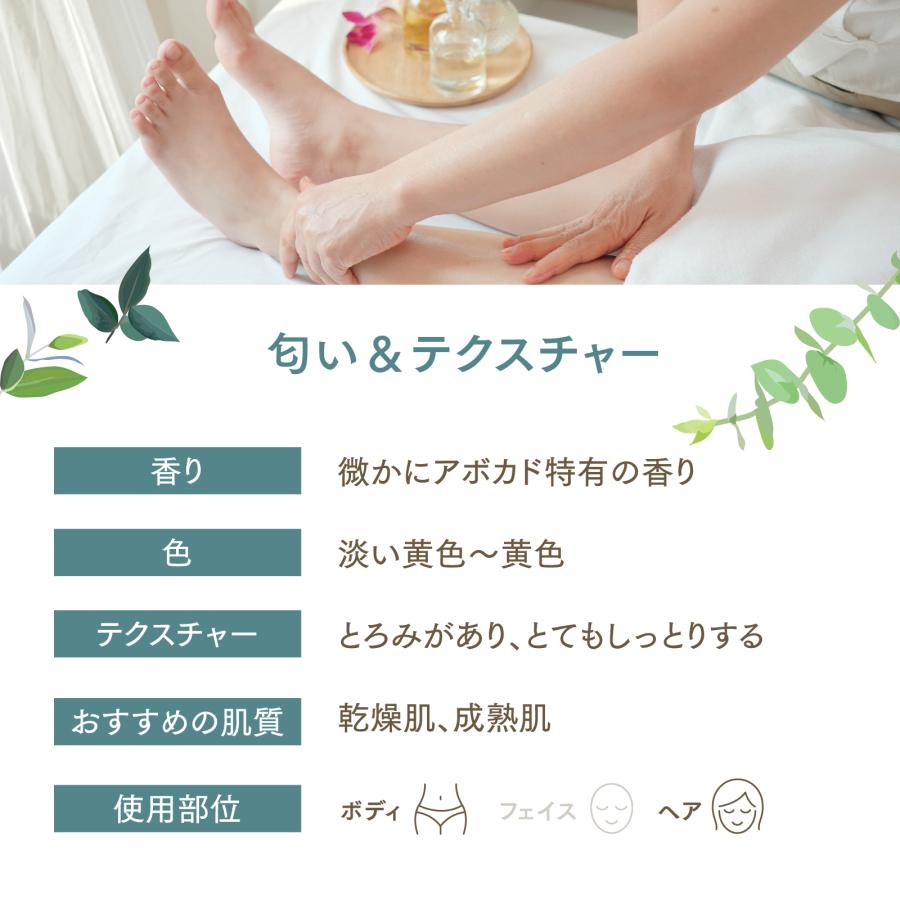 【9L】アボカドオイル 300mL×30本（ケース販売）【天然100％・精製】アプレミディ アボカド油 キャリアオイル 大容量 業務用 送料無料の画像