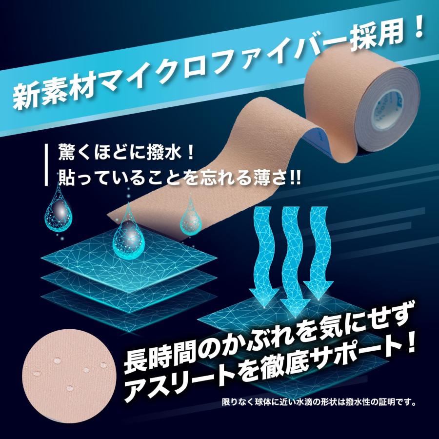 3箱セット】キネプロAir 幅4種×5m/32m（トワテックキネシオロジー