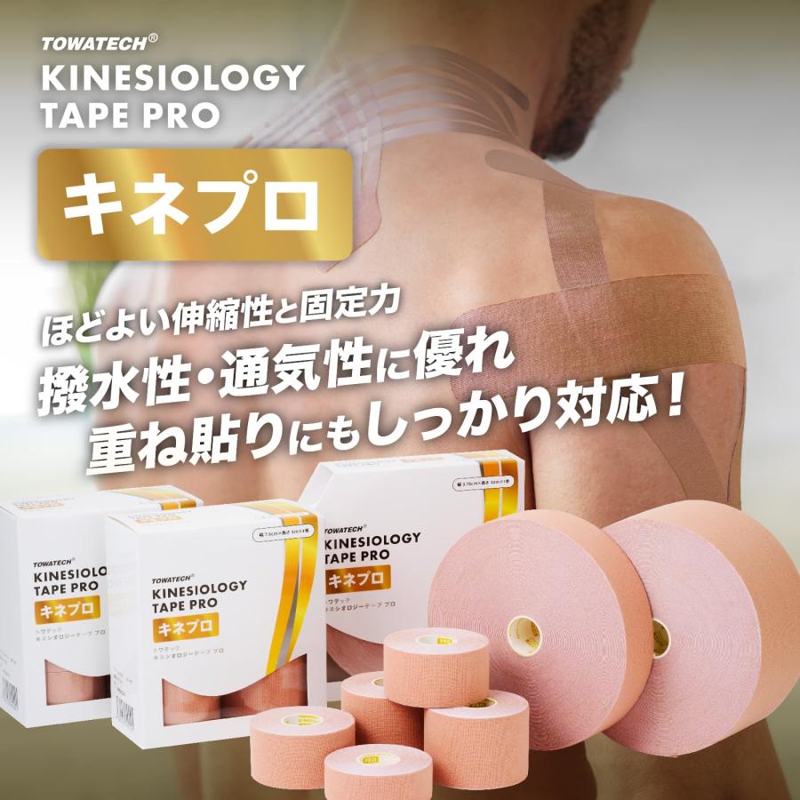 トワテック キネプロ トライアルセット（キネプロ・キネプロAir
