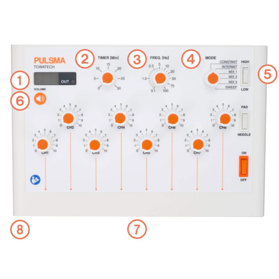 パルスマ8 トワテック 鍼電極低周波治療器 PULSMA8s（パルスマ8s）【まとめ買い