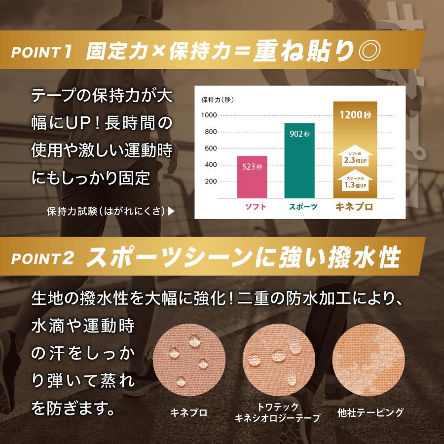 キネプロ 37.5mm×5m 8巻（トワテックキネシオロジーテープPRO）キネシオテープ テーピング スポーツテーピング キネシオテーピング 指 伸縮テープ 送料無料 | トワテック | 02