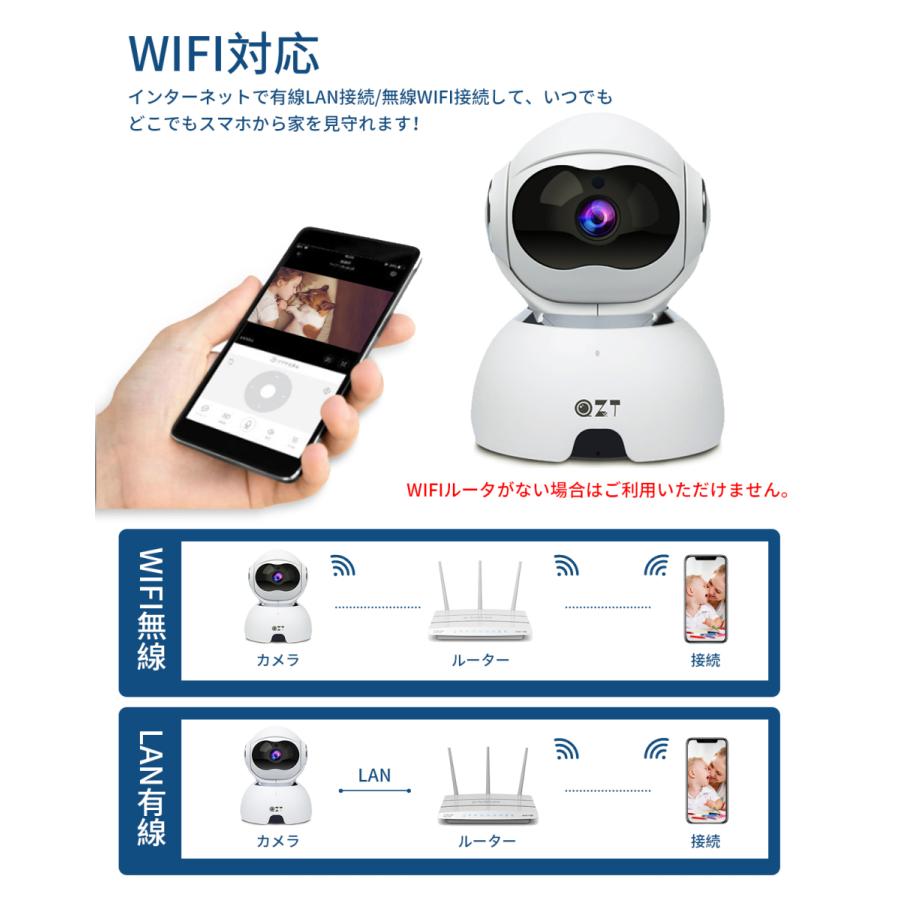 Qzt 防犯カメラ 300万高画質 ワイヤレス ペットカメラ 小型 長時間録画 遠隔鑑賞 暗視撮影 双方向通話 自動追跡 Sdカード対応 留守番 見守り カメラ 1年保証 F2 ケイタイ一番 通販 Yahoo ショッピング
