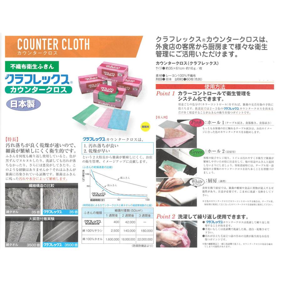 クラレ フキン カウンタークロス クラレックス 不織布 衛生 クラレ フキン カウンタークロス クラレックス 不織布 衛生