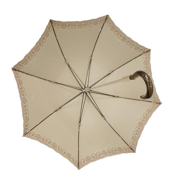 新商品【晴雨兼用日傘】TEIJIN ナノフロント 折り畳み晴雨兼用遮光⭐︎遮熱傘 Amazon.co.jp: テイジン ナノフロント® 折りたたみ日傘 遮熱 UV