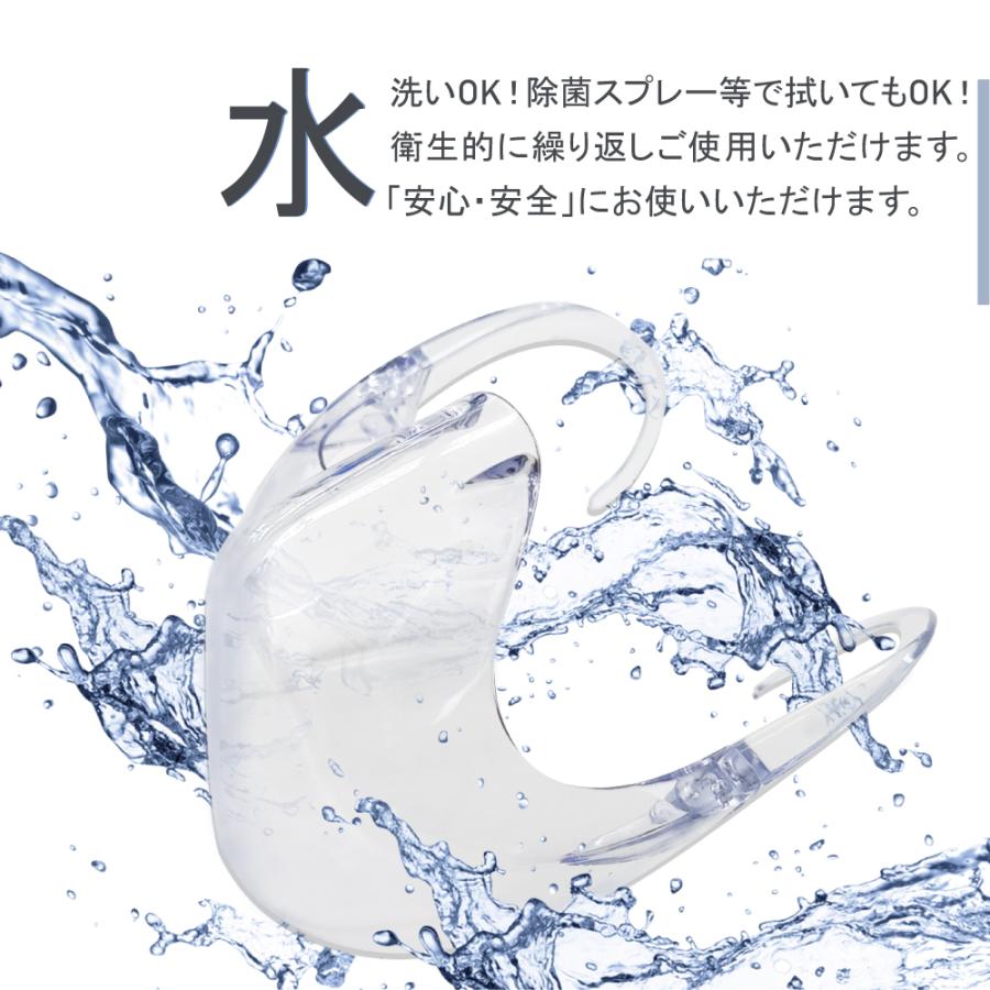 フェイスシールドマスク 1枚 洗えるマスク 繰り返し使える 水洗い可能 透明マスク クリア マスク 衛生マスク マウスシールド 飛沫防止 高品質  :fsmsk01:タオルのやまうち - 通販 - Yahoo!ショッピング