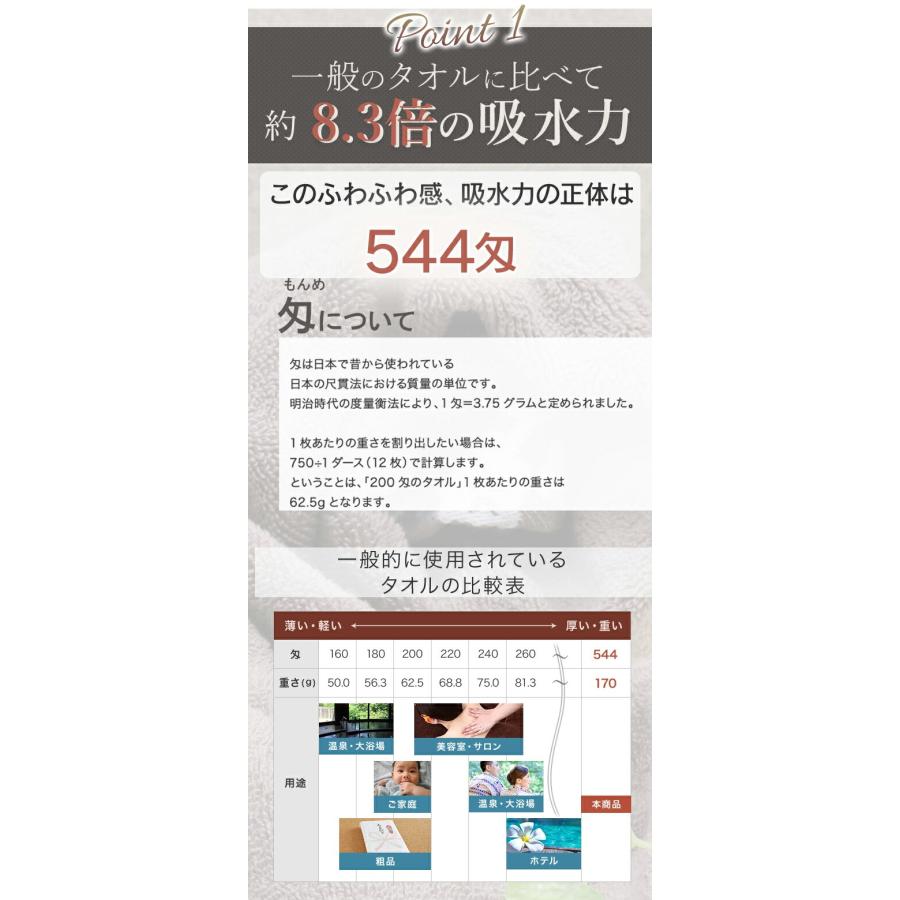 3枚セット リピート率90％ 横幅40cm 枕パッド におすすめ フェイス タオル 厚手 【  肉厚 4デザイン 面白サイズ 40×80cm  544匁 フェイスタオル  】 キッチン |  | 23